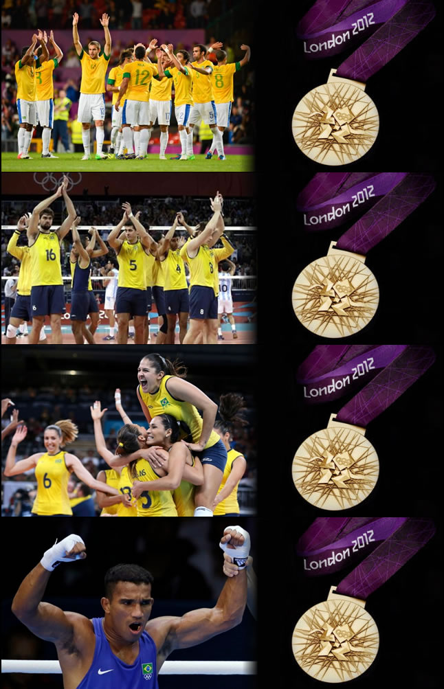 Mentalizando o Ouro nas finais olímpicas