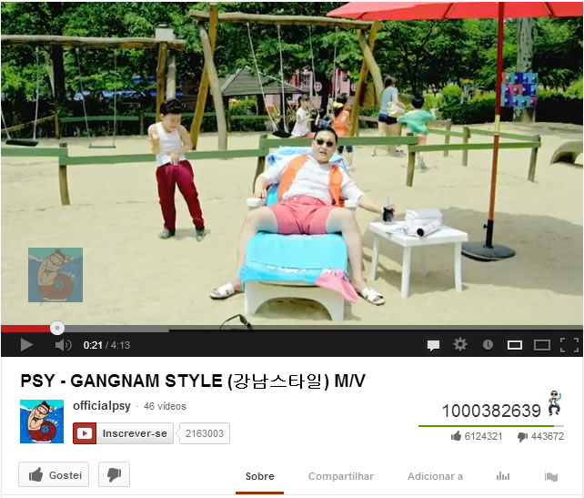 "Gangnam Style" atinge 1 bilhão de visita no Youtube